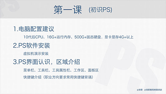 1.初识PS