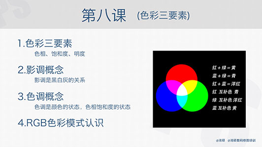 8.色彩三要素